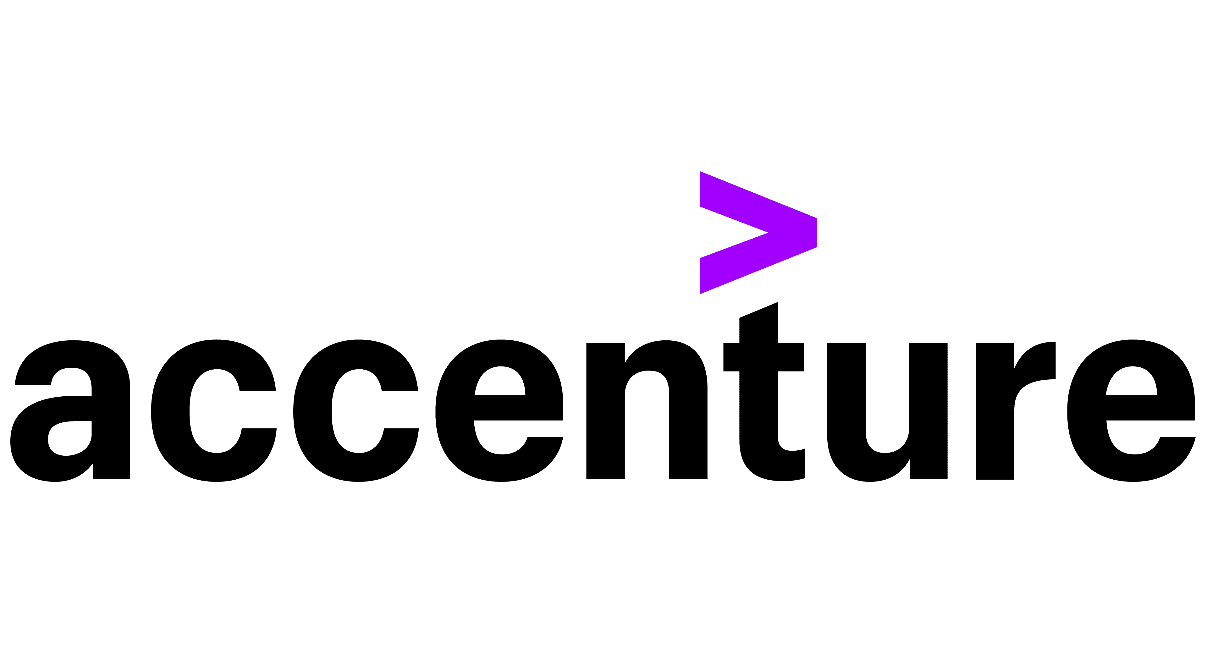 Accenture